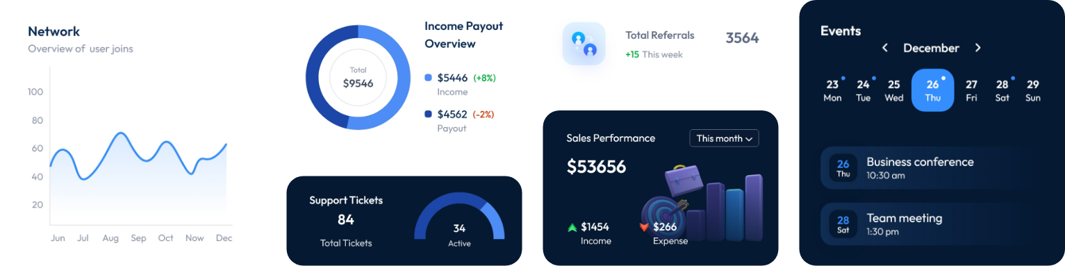 Business MLM Software Dashboard