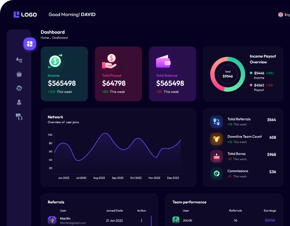 Custom Branded MLM Software - White Label Network Marketing Platform with Customizable Themes and Branding
