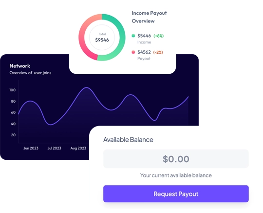 Configurable MLM Software Features - Customizable Network Marketing Platform Modules and Widgets Dashboard