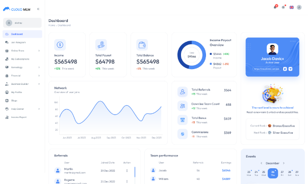 Cloud-Based MLM Software Dashboard - User Database Management System for Network Marketing Companies
