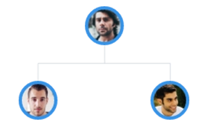 Binary MLM Plan